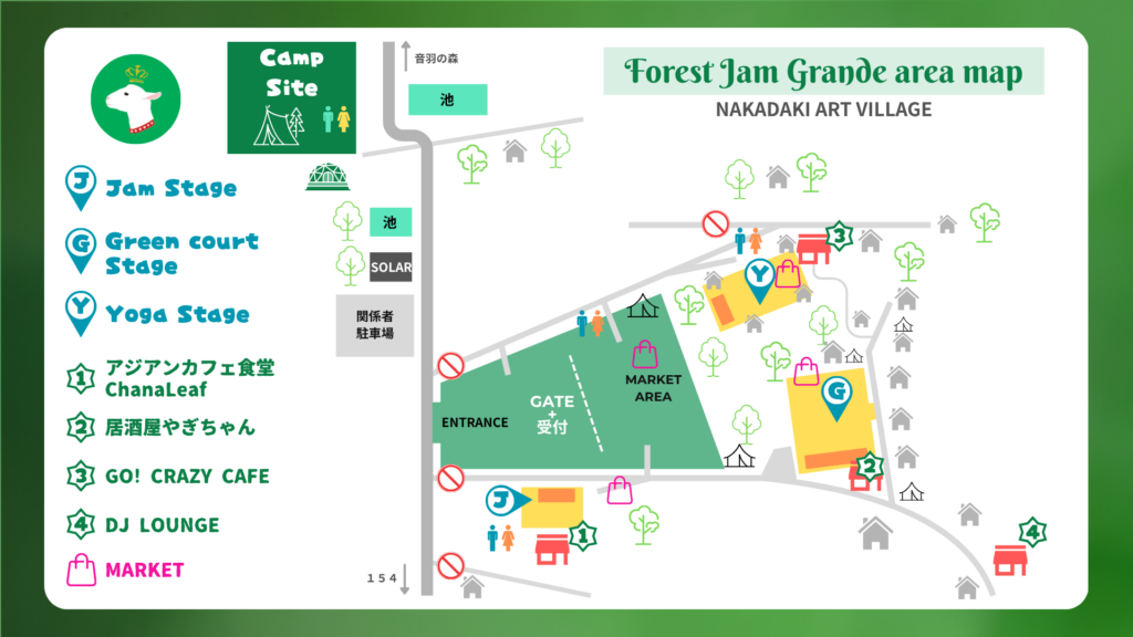 stage-map